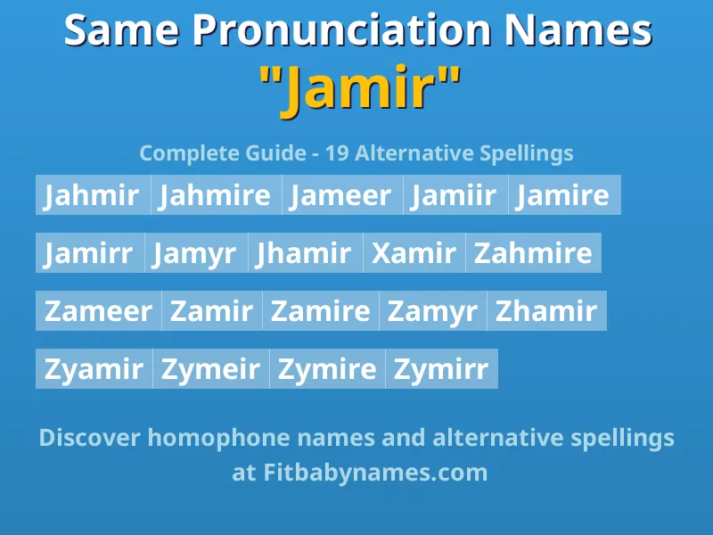Infographic: Jamir same pronunciation names, similar names, and homophone names