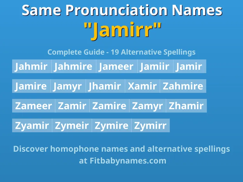 Infographic: Jamirr same pronunciation names, similar names, and homophone names