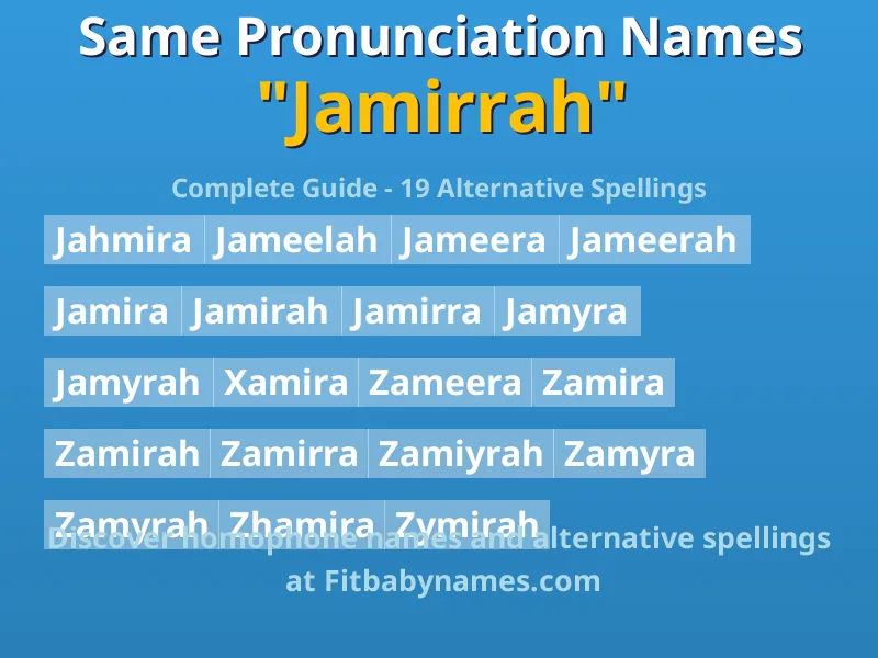 Infographic: Jamirrah same pronunciation names, similar names, and homophone names