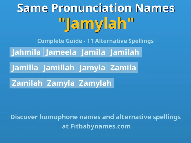 Infographic: Jamylah same pronunciation names, similar names, and homophone names
