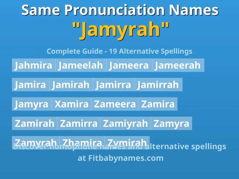 Infographic: Jamyrah same pronunciation names, similar names, and homophone names
