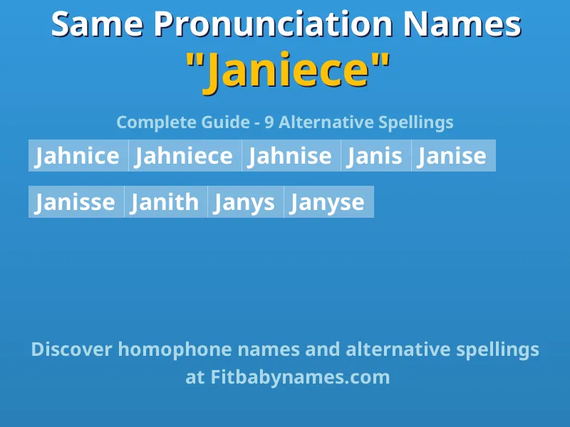 Infographic: Janiece same pronunciation names, similar names, and homophone names