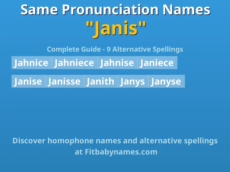 Infographic: Janis same pronunciation names, similar names, and homophone names