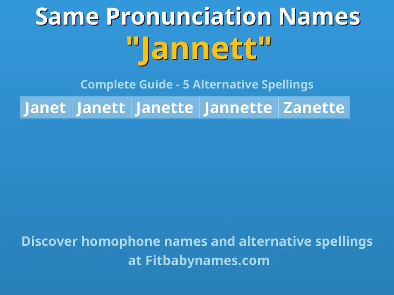 Infographic: Jannett same pronunciation names, similar names, and homophone names