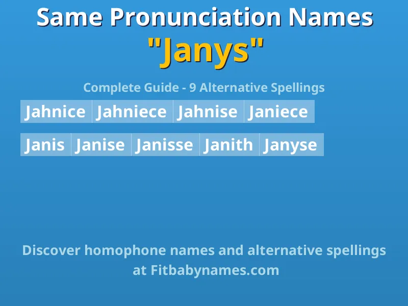 Infographic: Janys same pronunciation names, similar names, and homophone names