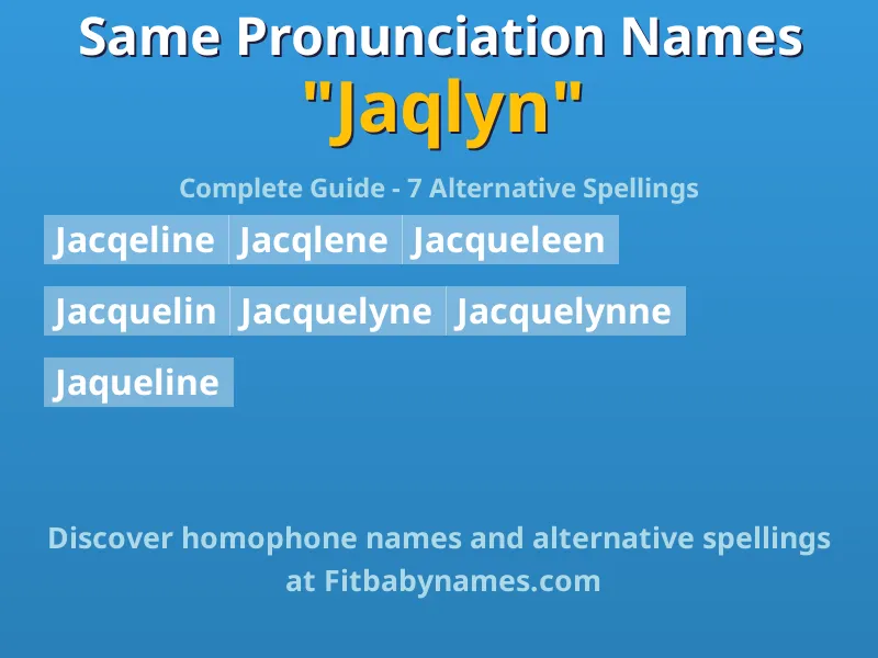 Infographic: Jaqlyn same pronunciation names, similar names, and homophone names