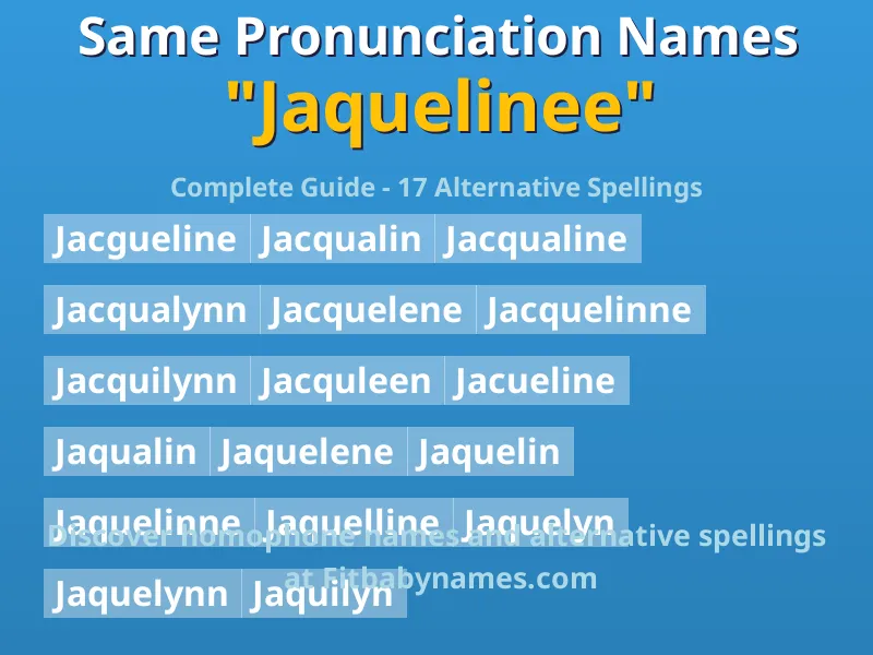 Infographic: Jaquelinee same pronunciation names, similar names, and homophone names