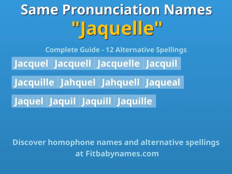 Infographic: Jaquelle same pronunciation names, similar names, and homophone names