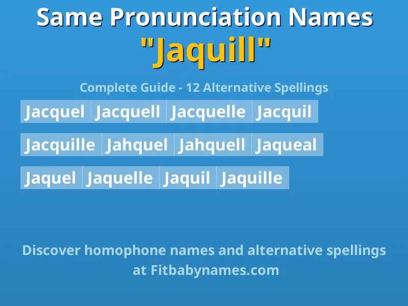 Infographic: Jaquill same pronunciation names, similar names, and homophone names