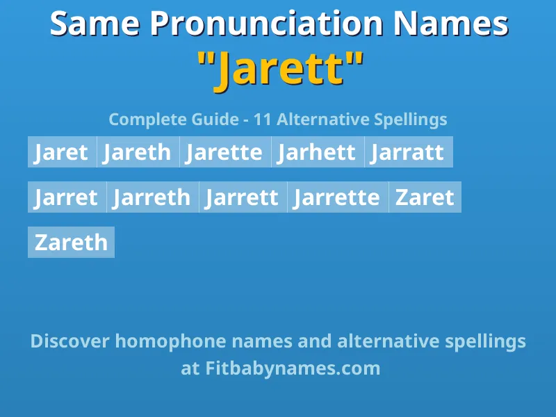 Infographic: Jarett same pronunciation names, similar names, and homophone names