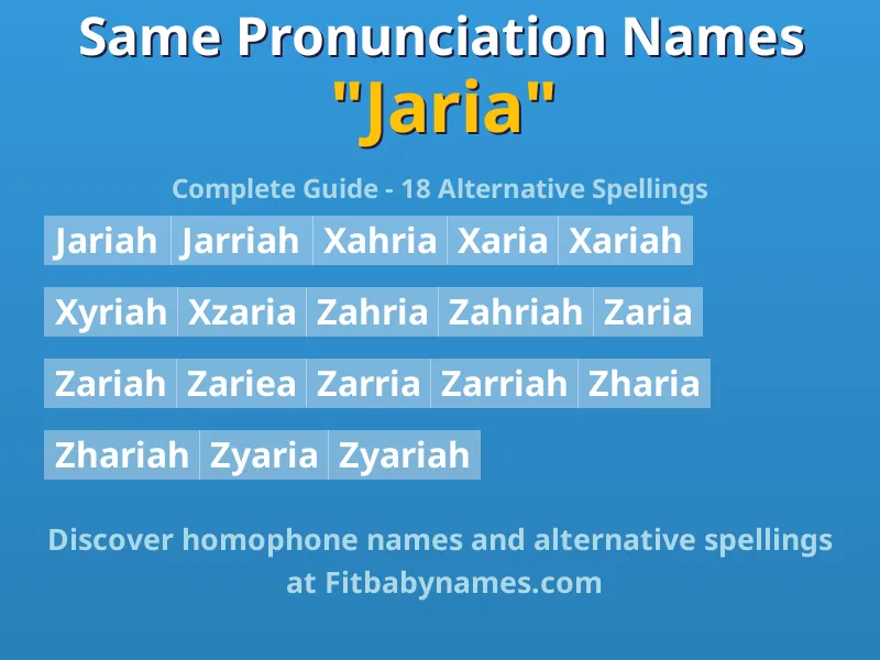 Infographic: Jaria same pronunciation names, similar names, and homophone names