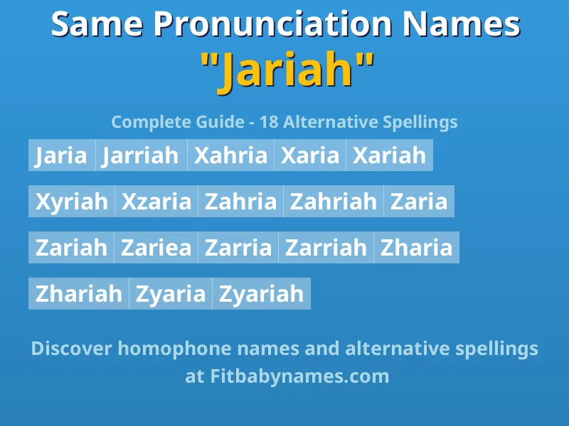Infographic: Jariah same pronunciation names, similar names, and homophone names