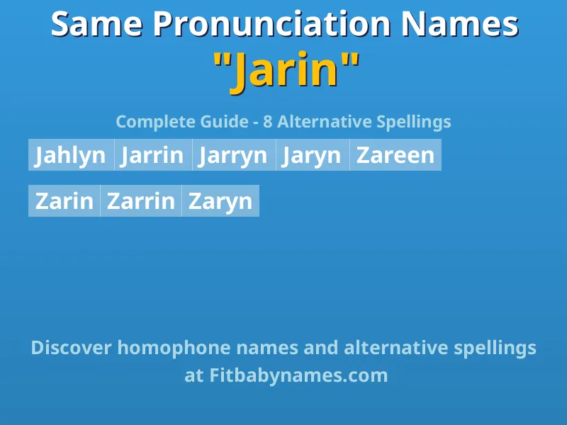 Infographic: Jarin same pronunciation names, similar names, and homophone names