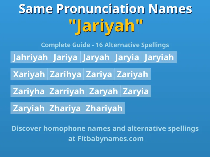 Infographic: Jariyah same pronunciation names, similar names, and homophone names