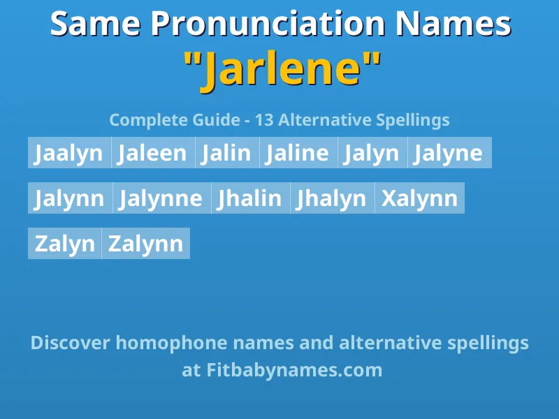 Infographic: Jarlene same pronunciation names, similar names, and homophone names