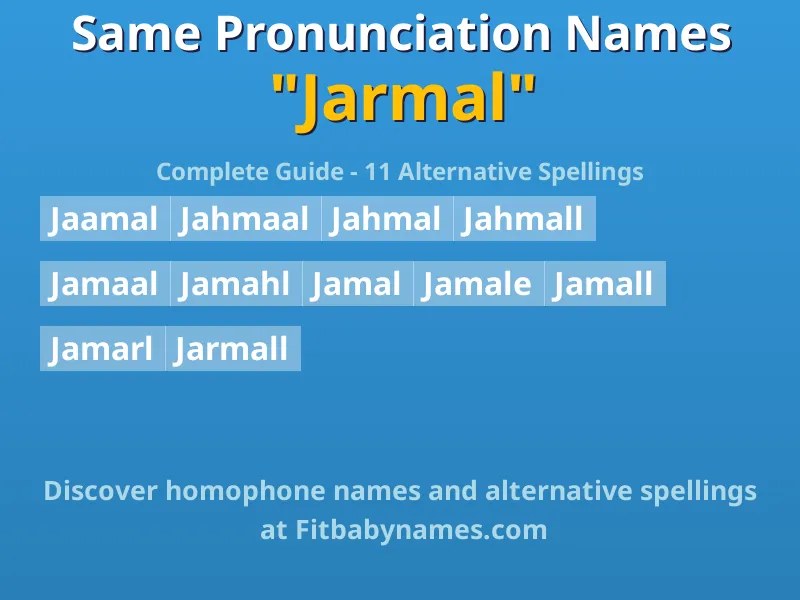 Infographic: Jarmal same pronunciation names, similar names, and homophone names