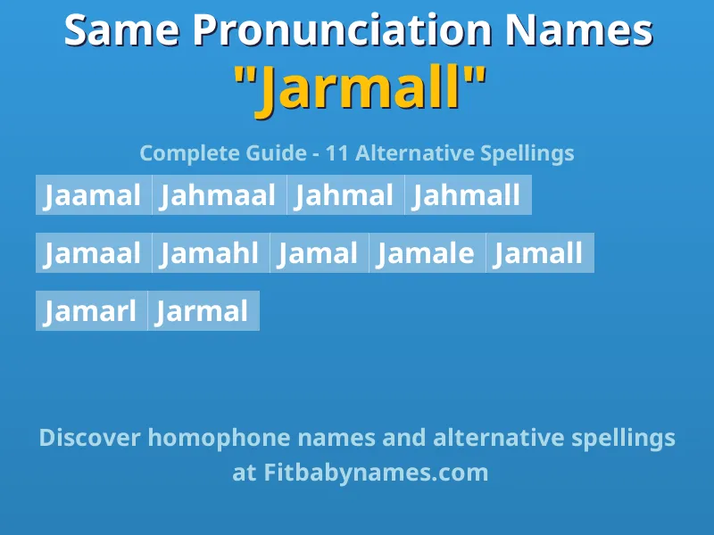 Infographic: Jarmall same pronunciation names, similar names, and homophone names