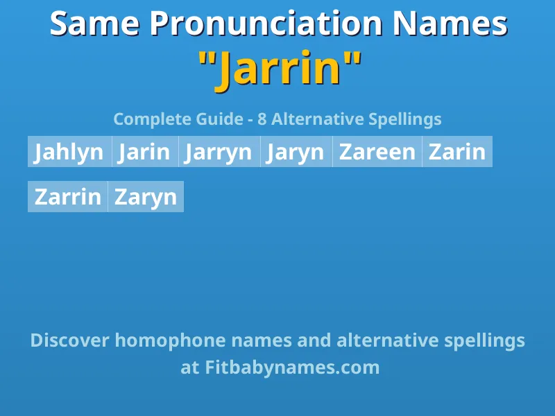 Infographic: Jarrin same pronunciation names, similar names, and homophone names