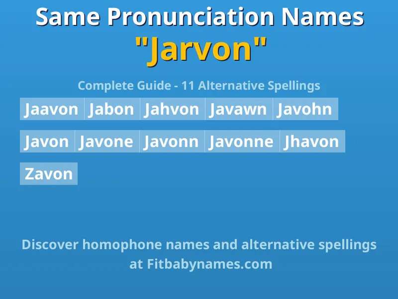 Infographic: Jarvon same pronunciation names, similar names, and homophone names