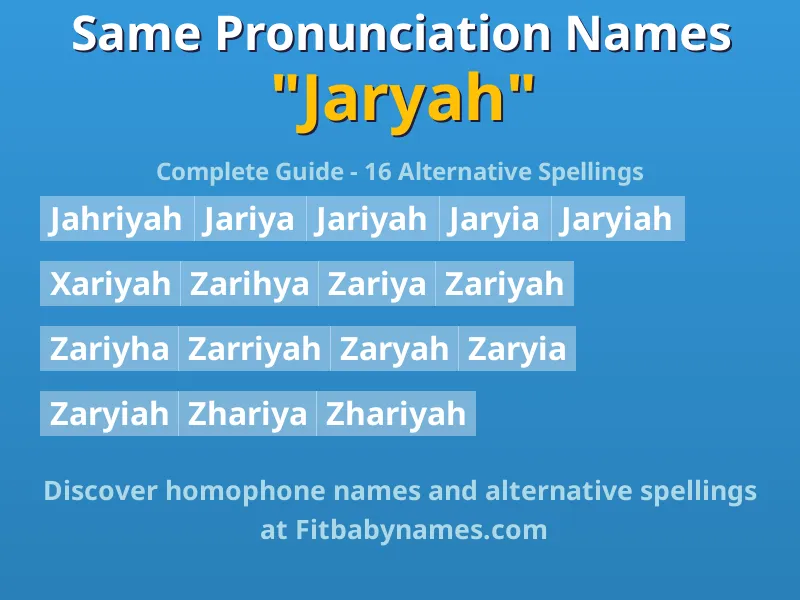 Infographic: Jaryah same pronunciation names, similar names, and homophone names