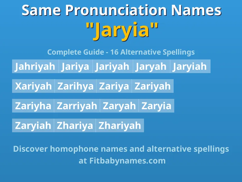 Infographic: Jaryia same pronunciation names, similar names, and homophone names