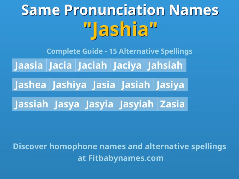 Infographic: Jashia same pronunciation names, similar names, and homophone names