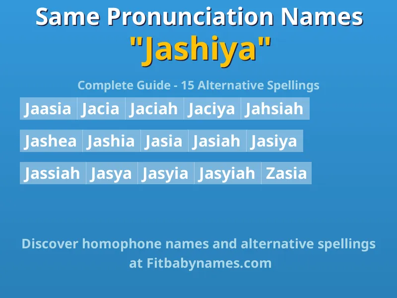 Infographic: Jashiya same pronunciation names, similar names, and homophone names
