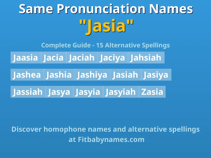 Infographic: Jasia same pronunciation names, similar names, and homophone names