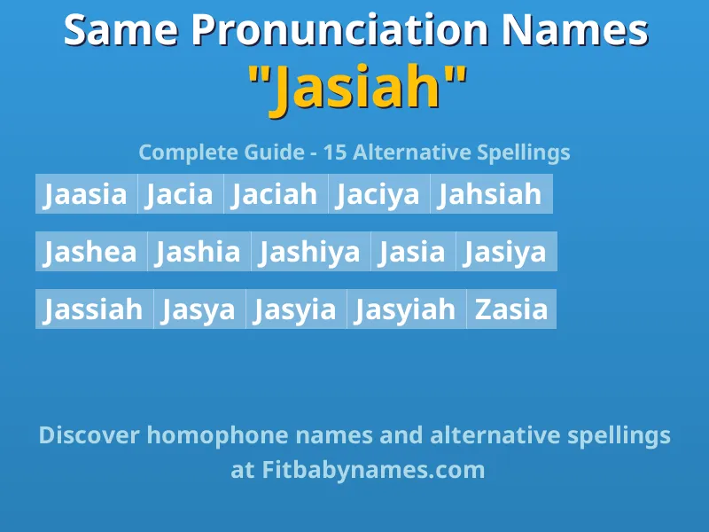 Infographic: Jasiah same pronunciation names, similar names, and homophone names