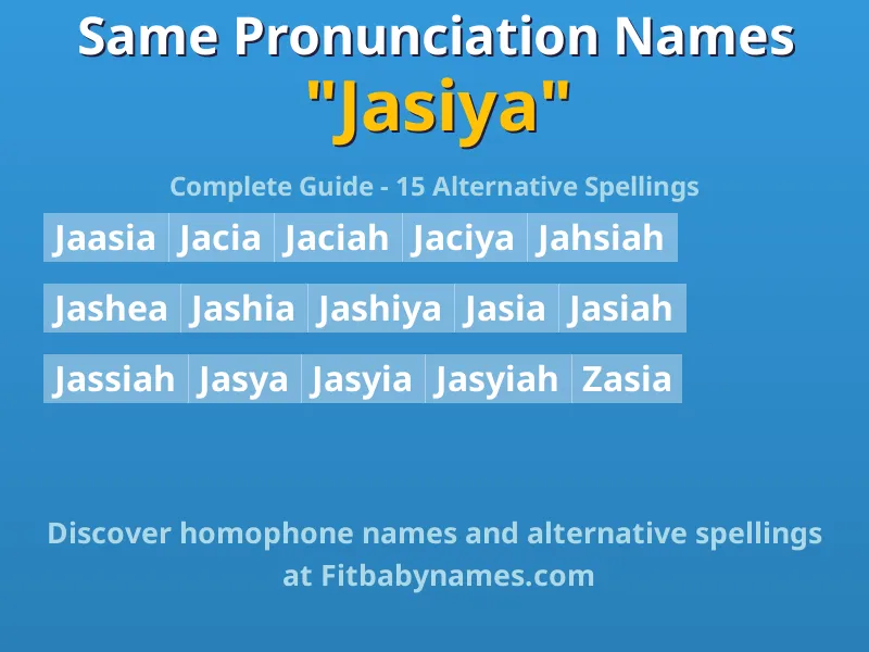 Infographic: Jasiya same pronunciation names, similar names, and homophone names
