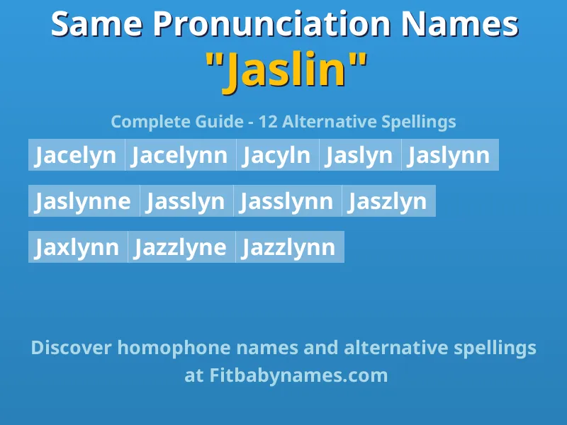 Infographic: Jaslin same pronunciation names, similar names, and homophone names