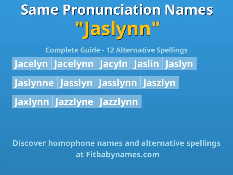 Infographic: Jaslynn same pronunciation names, similar names, and homophone names