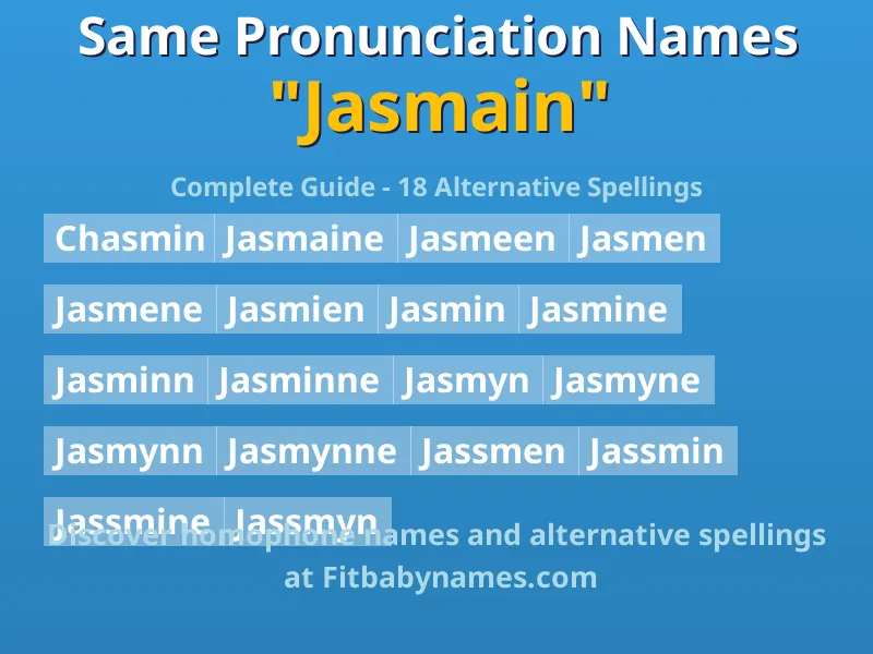 Infographic: Jasmain same pronunciation names, similar names, and homophone names