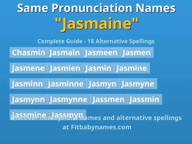 Infographic: Jasmaine same pronunciation names, similar names, and homophone names