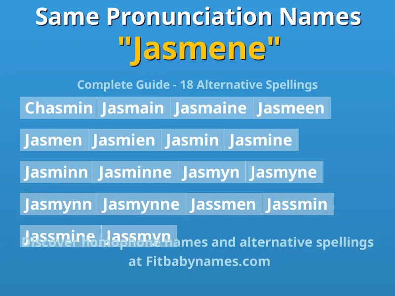 Infographic: Jasmene same pronunciation names, similar names, and homophone names