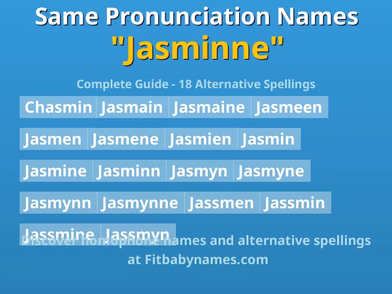 Infographic: Jasminne same pronunciation names, similar names, and homophone names