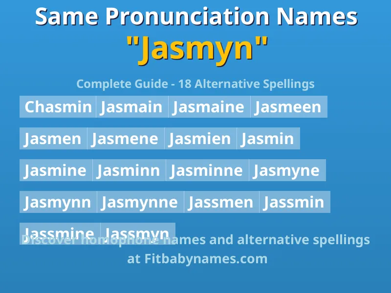 Infographic: Jasmyn same pronunciation names, similar names, and homophone names