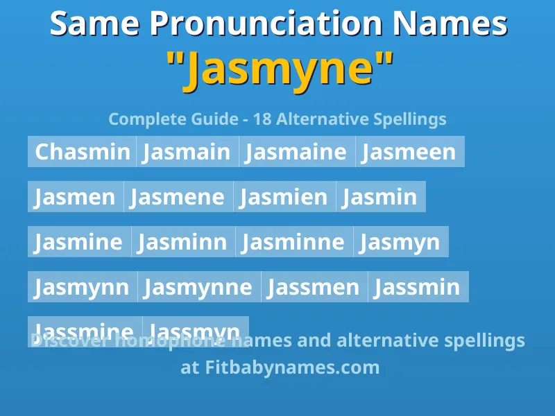 Infographic: Jasmyne same pronunciation names, similar names, and homophone names