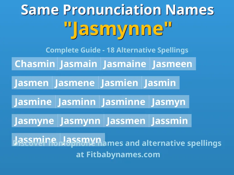 Infographic: Jasmynne same pronunciation names, similar names, and homophone names