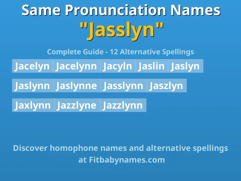 Infographic: Jasslyn same pronunciation names, similar names, and homophone names