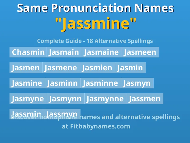 Infographic: Jassmine same pronunciation names, similar names, and homophone names