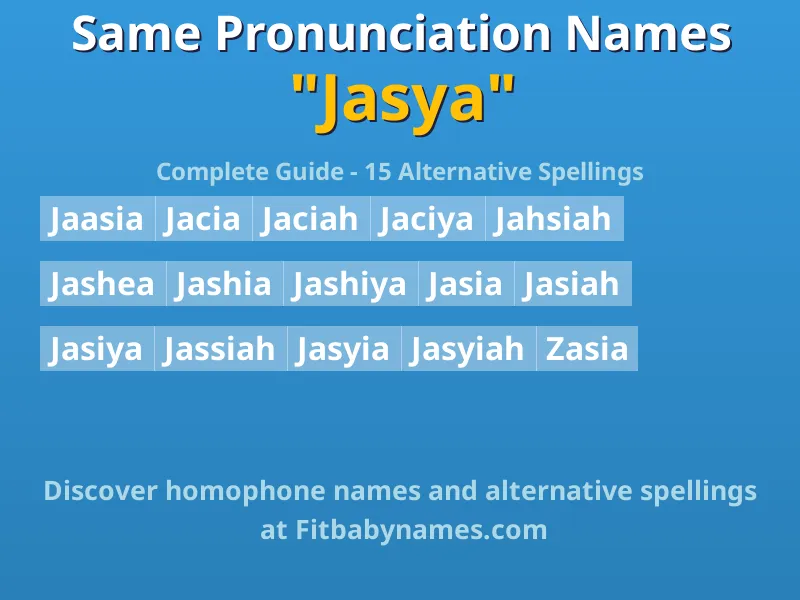 Infographic: Jasya same pronunciation names, similar names, and homophone names