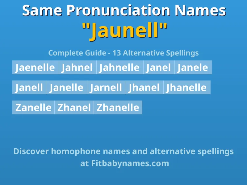 Infographic: Jaunell same pronunciation names, similar names, and homophone names