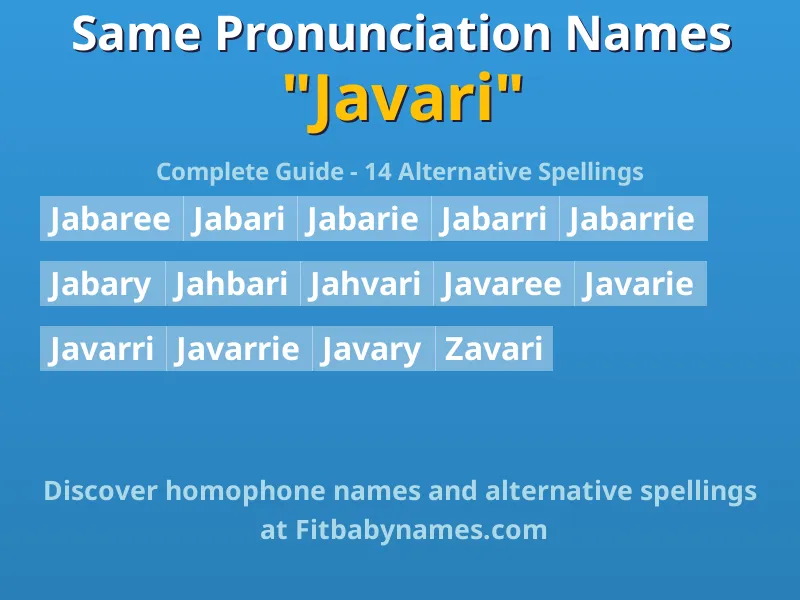 Infographic: Javari same pronunciation names, similar names, and homophone names