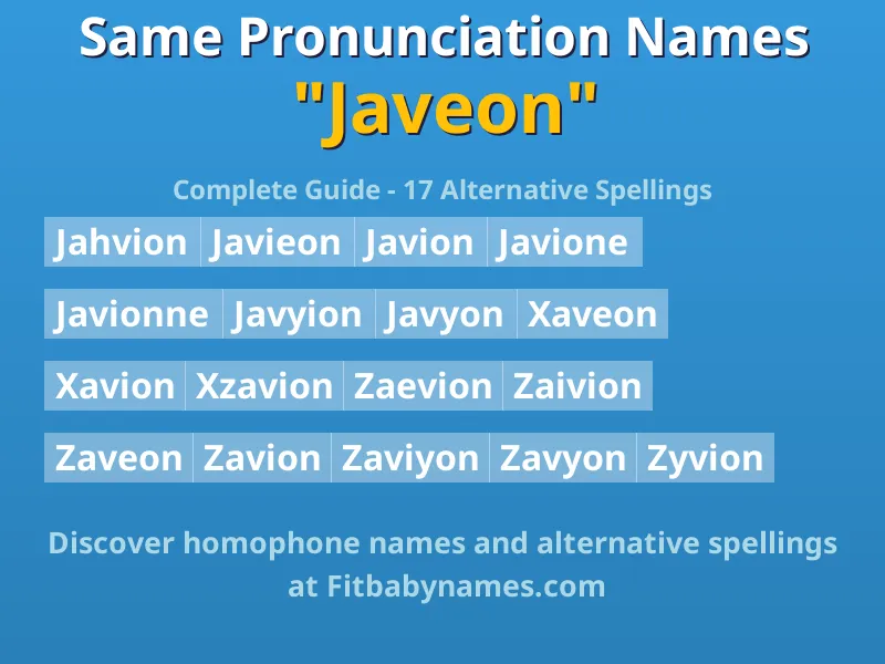 Infographic: Javeon same pronunciation names, similar names, and homophone names