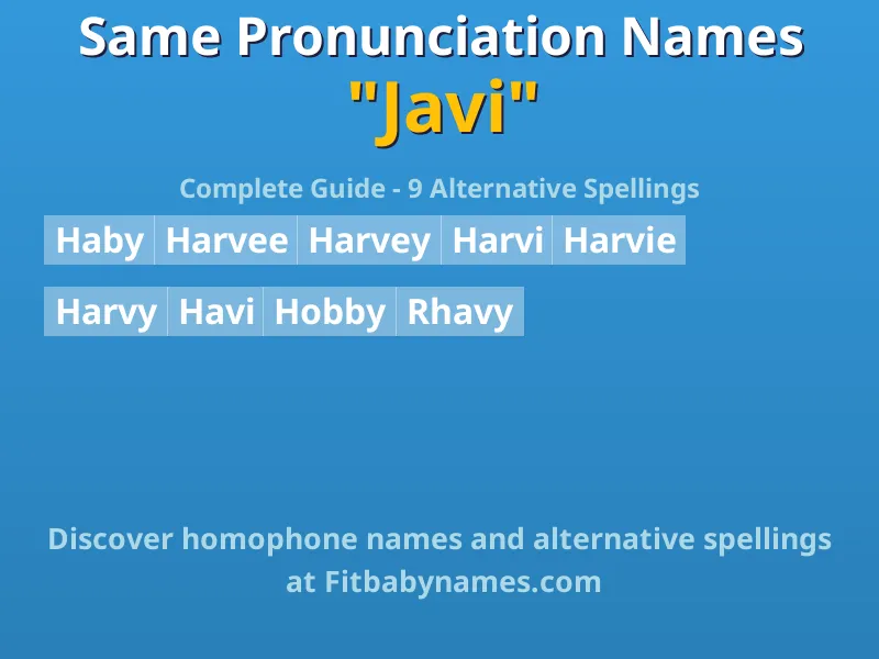 Infographic: Javi same pronunciation names, similar names, and homophone names