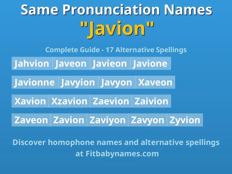 Infographic: Javion same pronunciation names, similar names, and homophone names