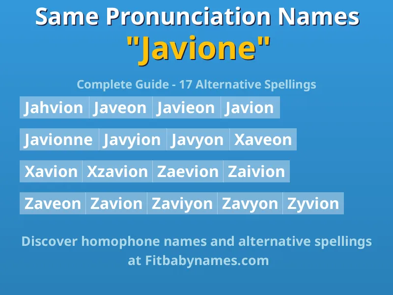 Infographic: Javione same pronunciation names, similar names, and homophone names