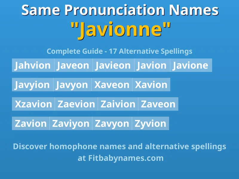 Infographic: Javionne same pronunciation names, similar names, and homophone names