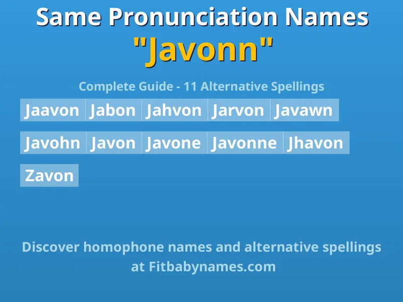 Infographic: Javonn same pronunciation names, similar names, and homophone names